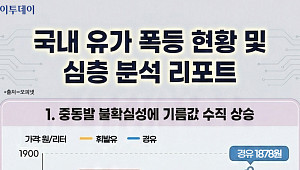 휘발유·경유 가격 역전…주유소 기름값 얼마나 올랐나? [인포그래픽]