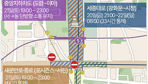 방탄소년단 광화문 공연 완벽 가이드 [그래픽 스토리]