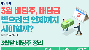 3월 배당주, 배당금 받으려면 언제까지 사야 할까? [그래픽 스토리]