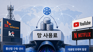 망 사용료 다시 꺼낸 美…계산서는 누구에게 [이슈크래커]