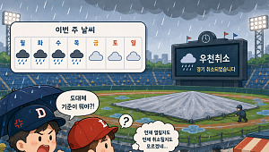 "비 그쳤는데 왜?"⋯KBO 우천취소, 알고 보니 [이슈크래커]