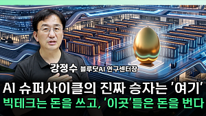 두산에너빌리티ㆍLS일렉트릭 뜬다⋯AI가 불붙인 수요 [찐코노미]