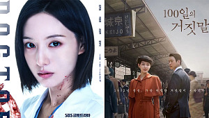 신작 ‘닥터X’·‘100일의 거짓말’ 무엇이 통했나