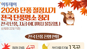 2026 단풍 절정시기·전국 단풍명소 정리 [그래픽 스토리]