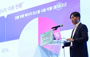 김종훈 연구원 '건물 데이터 기반의 에너지-ICT 기술 융합 솔루션' [포토]
