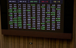 국회, '이재명 수사' 검사 4명 탄핵소추안 법사위 회부 [포토]