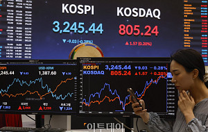 관세협상 타결에도 코스피 3240선으로 하락 마감 [포토]