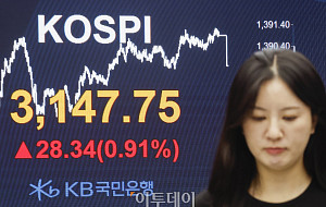 '코스피 상승' 3140선으로 마감 [포토]
