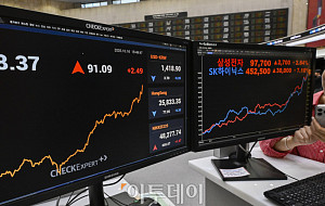 코스피 '3740선 돌파'·삼성전자 '10만전자' 코앞 [포토]
