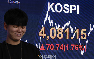 코스피, 4080선 돌파... 이틀 만에 종가 기준 사상 최고치 경신 [포토로그]