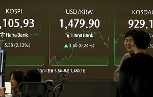 '산타랠리 올까' 4100선 회복한 코스피 [포토로그]