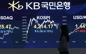 2025년 증시폐장일, 코스피 소폭 하락 마감 [포토로그]