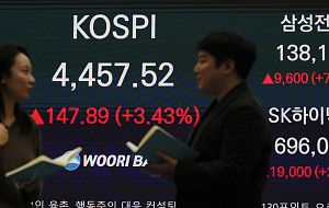 '코스피 4400 돌파, 삼성전자-SK하이닉스 신고가' [포토로그]