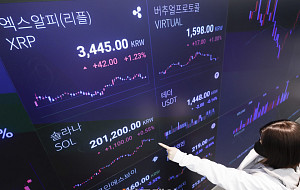 리플 폭등세 지속... 2.41달러까지 상승 [포토로그]