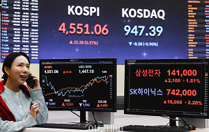 '삼성전자·SK하이닉스 랠리'에 코스피 4거래일 연속 최고가 경신 [포토로그]