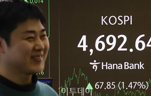 코스피 8거래일 연속 상승.. '사상 최고치' 랠리 [포토로그]