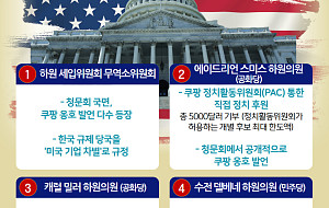 쿠팡, 美 정치권 전방위 접촉…의회부터 싱크탱크까지 [그래픽]