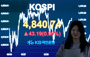 '오천피까지 160p' 코스피 사상 첫 4800선 마감 [포토로그]