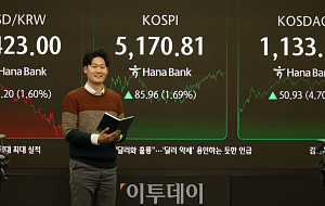 코스피·코스닥 동반 '급등'…환율 23.7원 '급락' [포토로그]