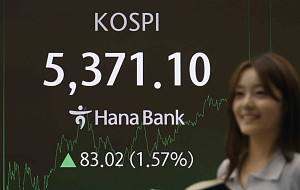 코스피 5300선 돌파... 사상 최고치 경신 [포토로그]