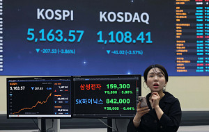 미국발 기술주 조정 여파, 코스피-코스닥 급락 [포토로그]