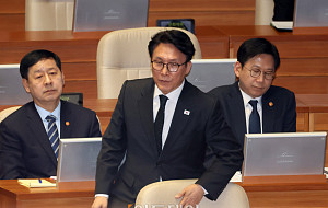 국회 본회의 ,경제분야 대정부 질문 [포토]