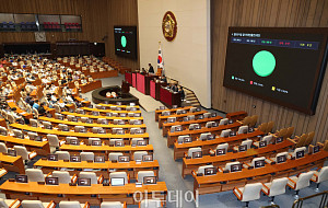 국민의힘, 국회 본회의 '보이콧' [포토]