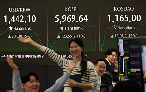 코스피 6000 목전... 20만전자·100만닉스 달성 [포토로그]