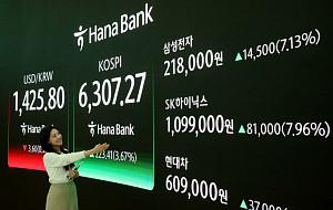 삼성전자-SK하이닉스 7%대 급등, 코스피 사상 첫 6300선 돌파 [포토로그]