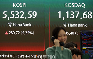 '이란 사태' 종결 기대감…코스피 5%↑,국제유가 80달러선 급락 [포토]