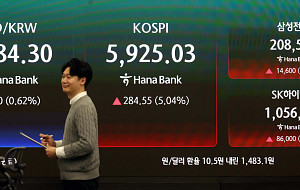 코스피 5900선 안착, 반도체 대장주가 견인 [포토로그]