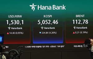 1530원 넘어선 환율, 코스피는 4%대 하락 [포토로그]
