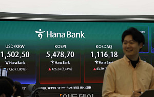 원·달러 환율 28.8원↓…코스피 8.44% '폭등', 코스닥 6.06% 상승 [포토]