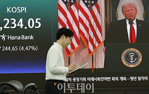 트럼프 연설 충격파, 코스피 4.47%·코스닥 5.36% 급락 [포토]