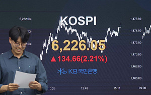 코스피 중동전쟁 전 수준 6200선 회복 [포토로그]