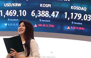 코스피 사상 최고치 돌파...2.7% 급등, 6380선 마감 [포토]