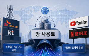 망 사용료 다시 꺼낸 美…계산서는 누구에게 [이슈크래커]