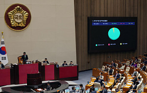 국회 본회의, 공직선거법 일부개정법률안 '가결' [포토]