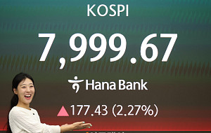 코스피 지수, 사상 첫 7900선 돌파 [포토]
