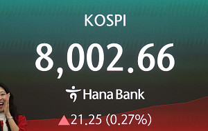 사상 처음 8000선 터치, 숨고르기 들어간 코스피 [포토로그]