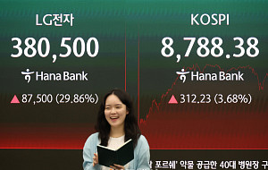 코스피, 8788.38 마감…사상 최고치 또 경신 [포토]