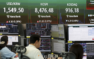 코스피 0.97%오른 8,476.48...환율 1,550원 턱밑 [포토]