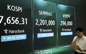 코스피, 3거래일 만에 8000선 아래로 [포토]