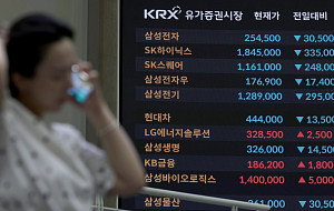 코스피 폭락 7000선 붕괴, 검은 월요일 [포토로그]