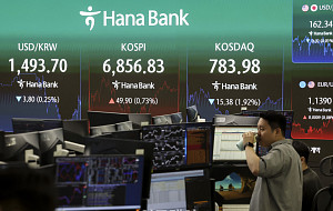 오르락 내리락...코스피 6,856.83 반등 마감 [포토]