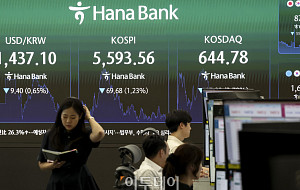 코스피, 혼조세 속 1.2% 내린 5,593.56 마감 [포토]