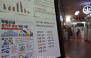 추가 공급 대책 임박…부동산 시장 '이번엔?' [포토]