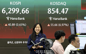 코스피 0.65% 오른 6299.66, 코스닥 6.97% 오른 854.47 마감 [포토]