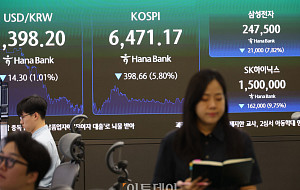 코스피 5.8% 급락, 6471.17 마감…코스닥·원달러 환율도 출렁 [포토]