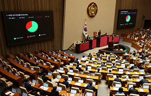 국회, 본회의…패트 단축법·특별감찰관 후보 추천안 '가결' [포토]